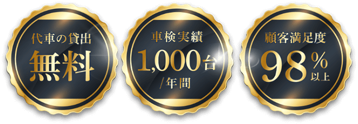 顧客満足度98%以上、相談・見積り 無料、代車の貸出 無料